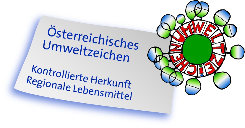 Umweltzeichen Kontrollierte Herkunft - Regionale Lebensmittel ©Österreichisches Umweltzeichen