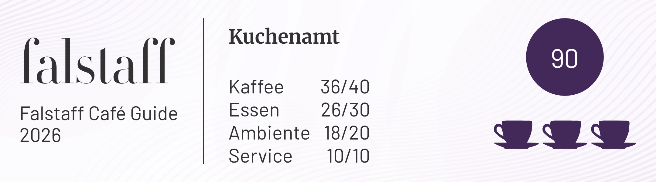 Falstaff Auszeichnung 2026 - Kuchenamt ©falstaff Falstaff Auszeichnung 2026 - Kuchenamt ©falstaff