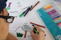 Workshop-Ergebnis der Gruppe Landschaftsgärtnerei © Wien Work Workshop-Ergebnis der Gruppe Landschaftsgärtnerei © Wien Work