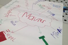 Workshop-Ergebnis der Gruppe Maurerei © Wien Work Workshop-Ergebnis der Gruppe Maurerei © Wien Work