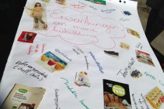 Workshop-Ergebnis der Gruppe Einzelhandelskauffrau/-mann © Wien Work Workshop-Ergebnis der Gruppe Einzelhandelskauffrau/-mann © Wien Work