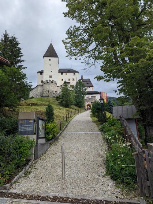 Sommerwoche 2023 Burg Mauterndorf © wienwork